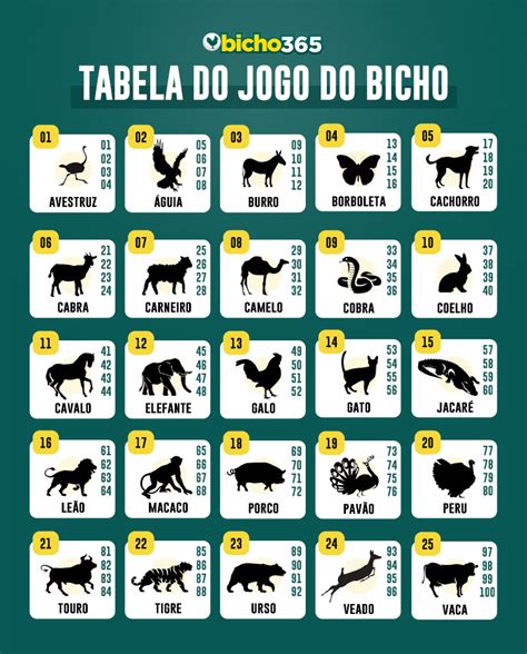 13 no jogo do bicho - 58 jogo do bicho